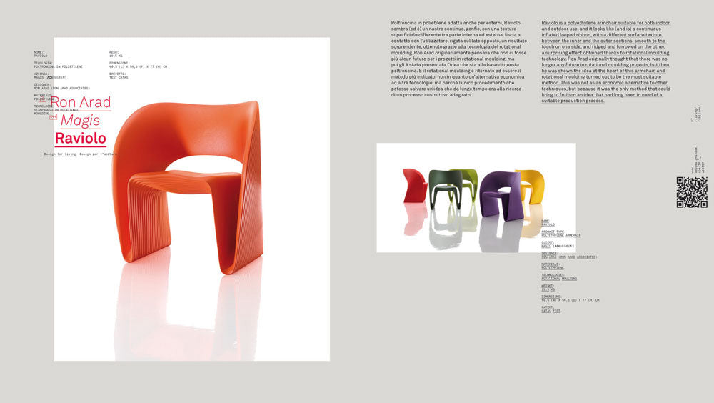 ADI Design Index 2012