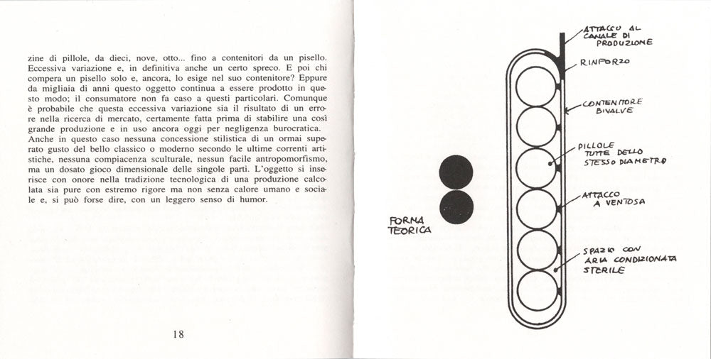 Good Design
