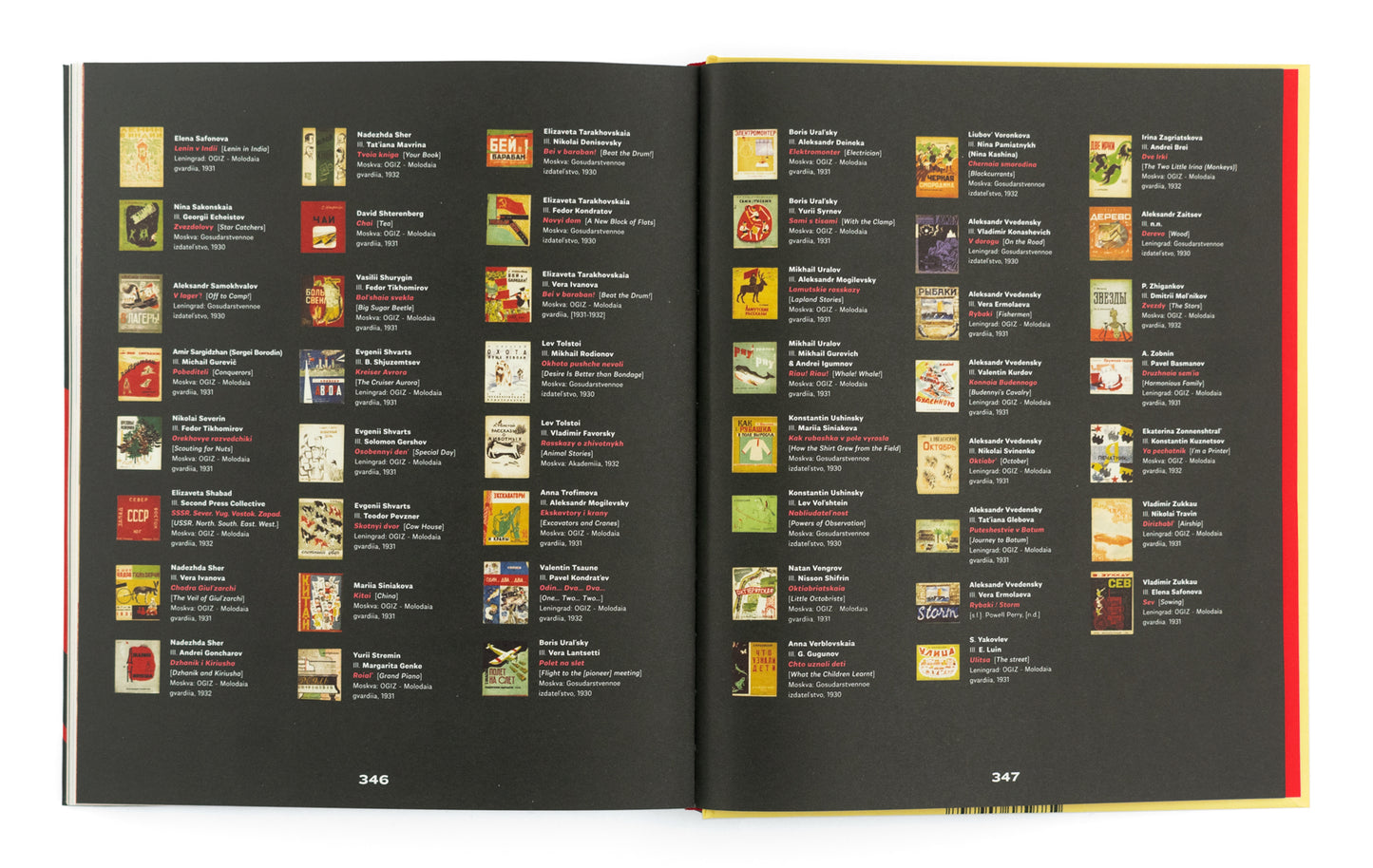La Collezione Adler di libri sovietici per bambini 1930-1933