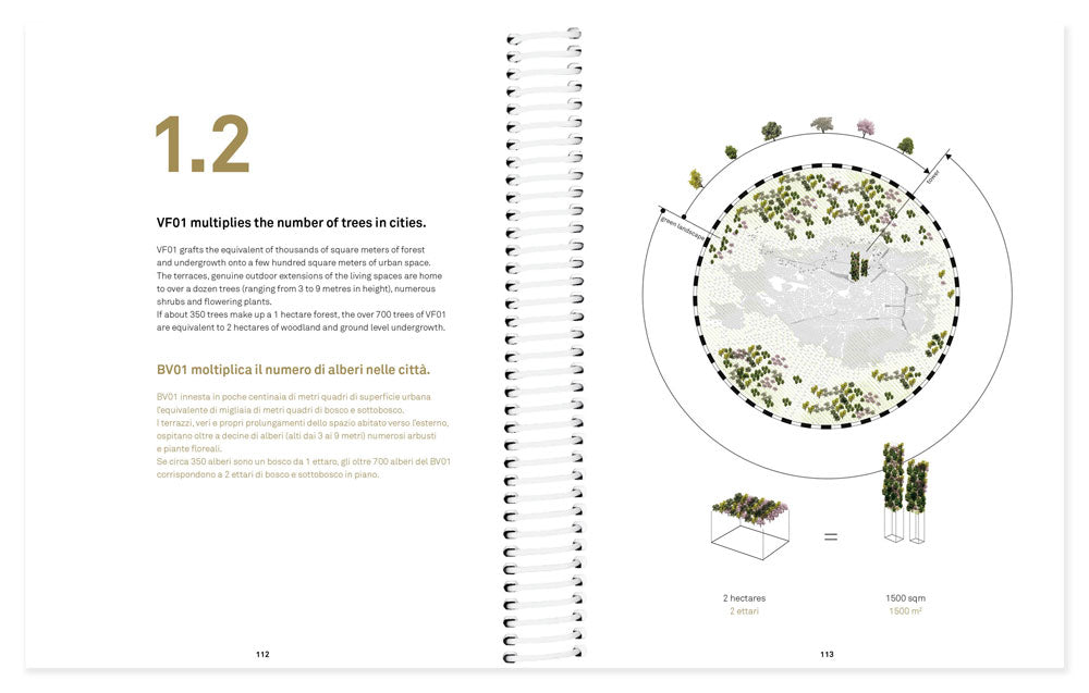 Un Bosco Verticale