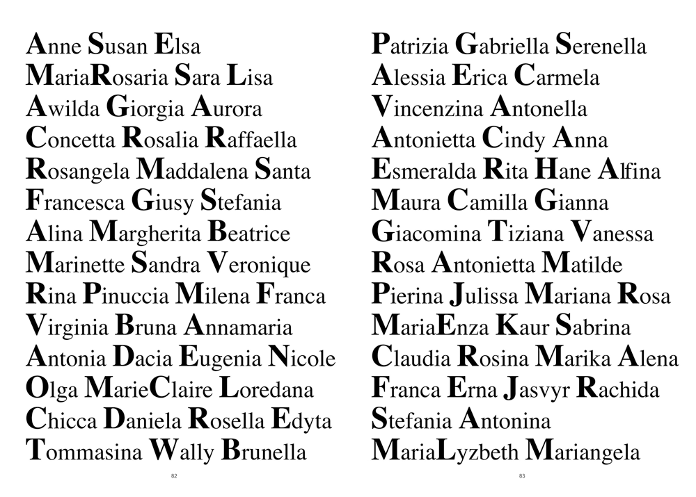 Autoritratti