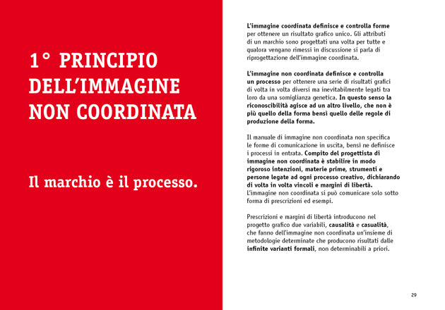 Manuale di immagine non coordinata