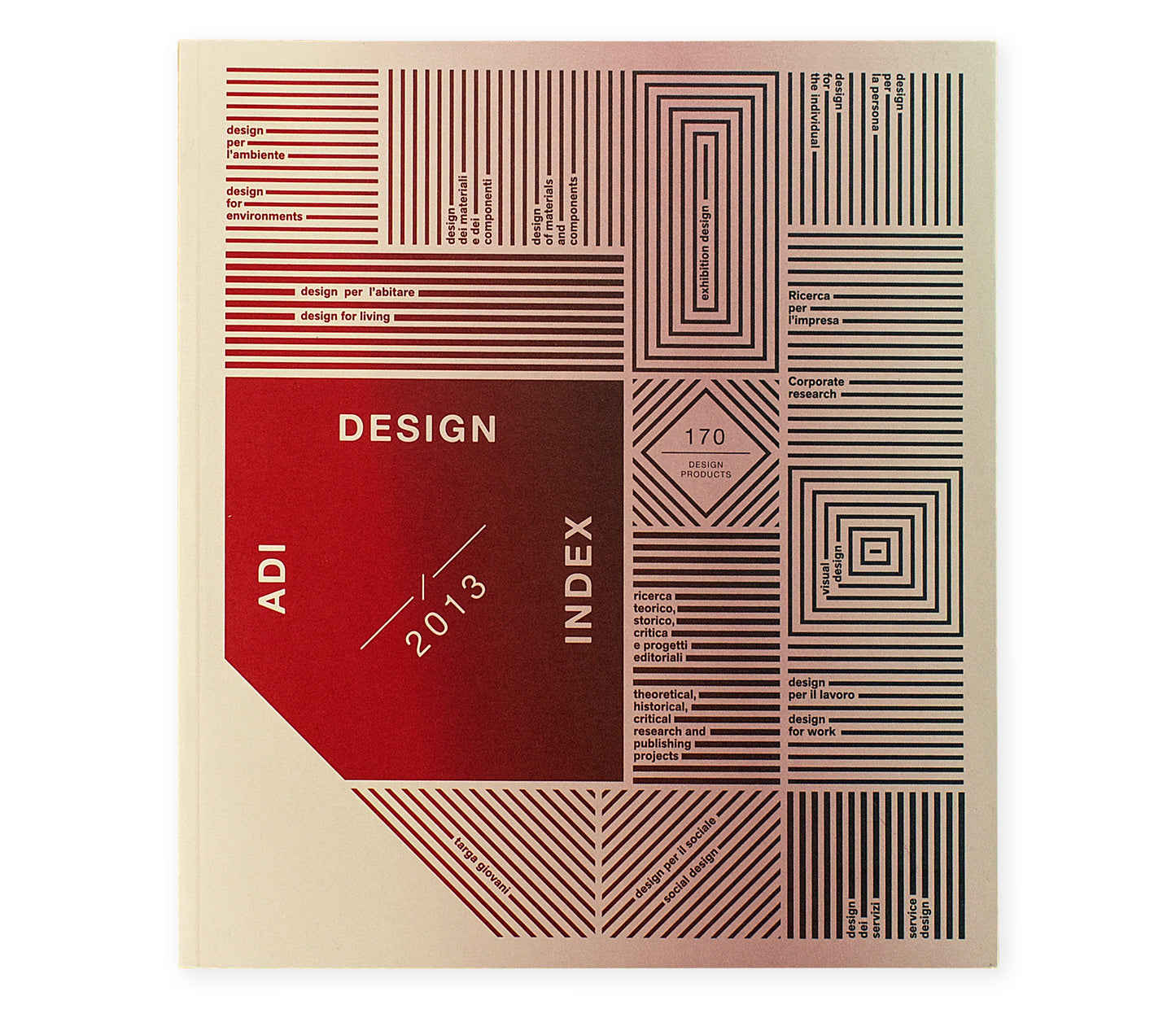 ADI Design Index 2013