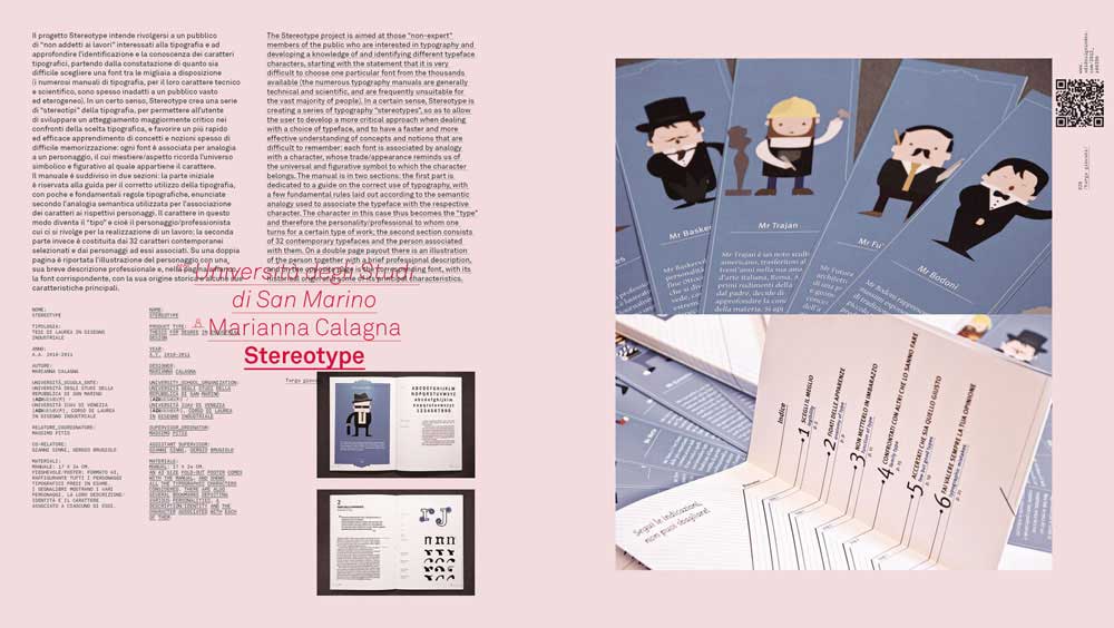 ADI Design Index 2012