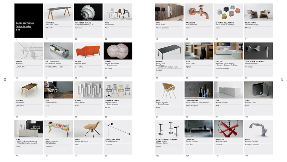 ADI Design Index 2013