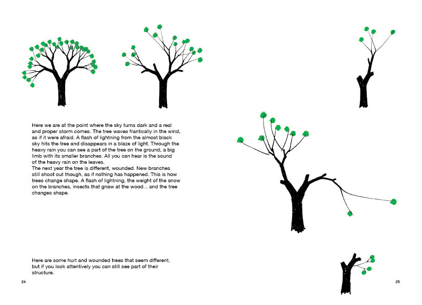 Drawing a tree