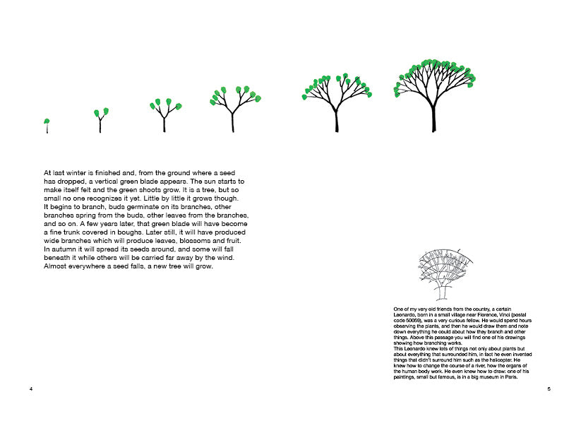 Drawing a tree
