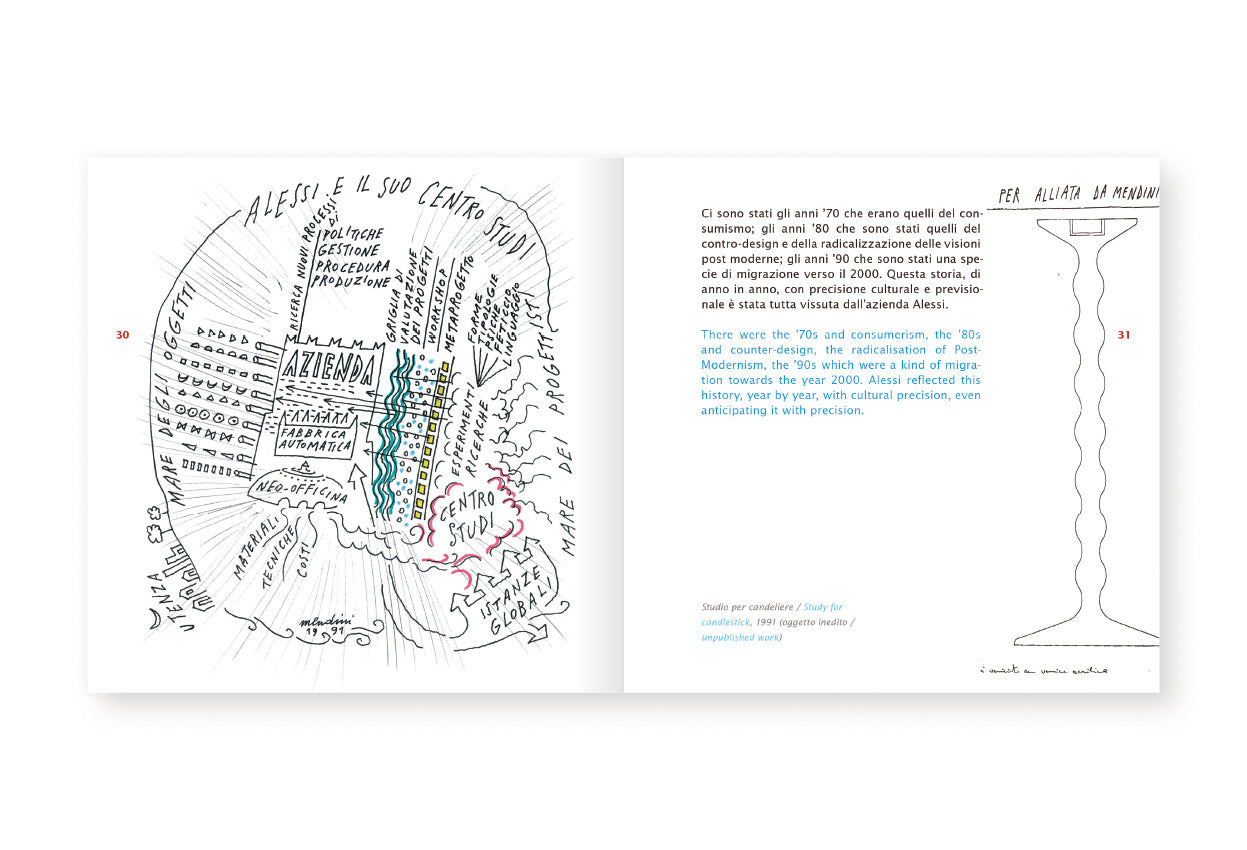 Design interviews 5 Alessandro Mendini