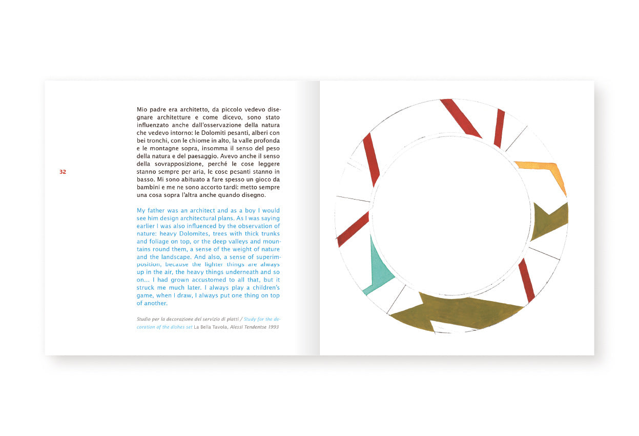 Design interviews 4 Ettore Sottsass