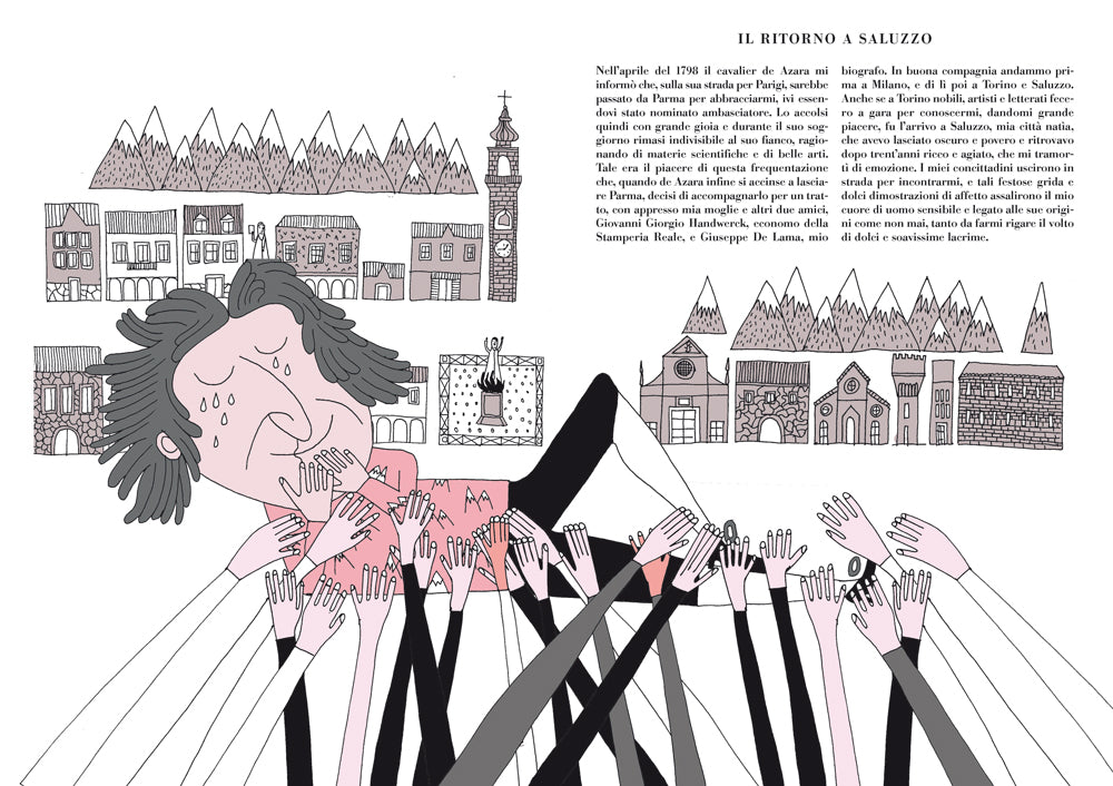 Bodoni