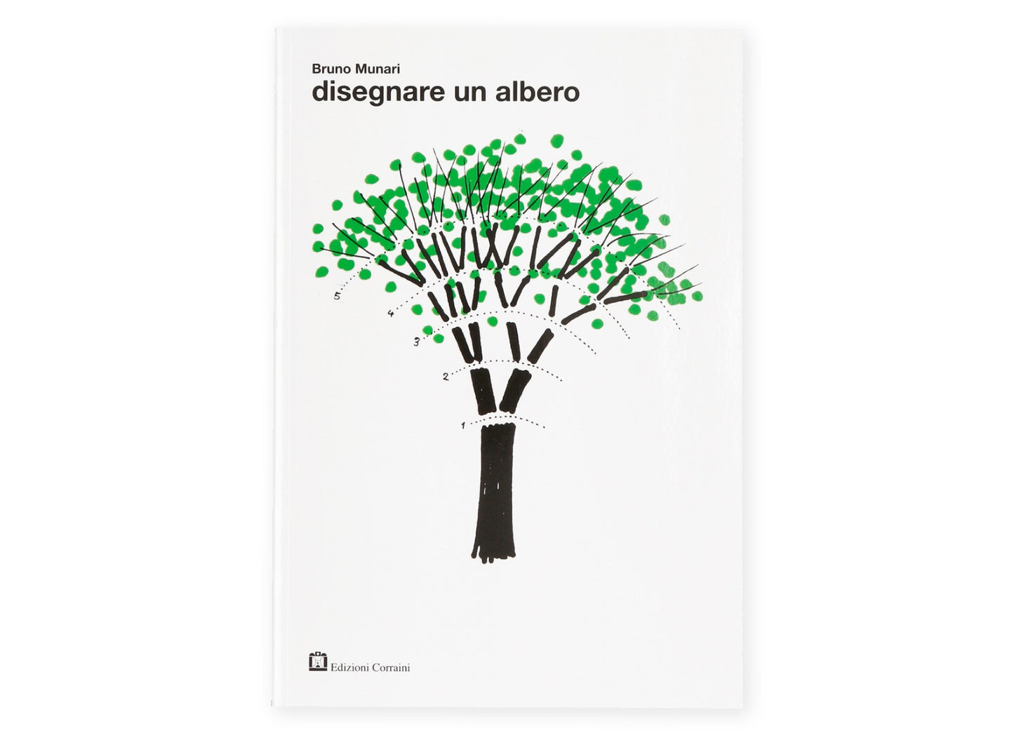 Disegnare un albero