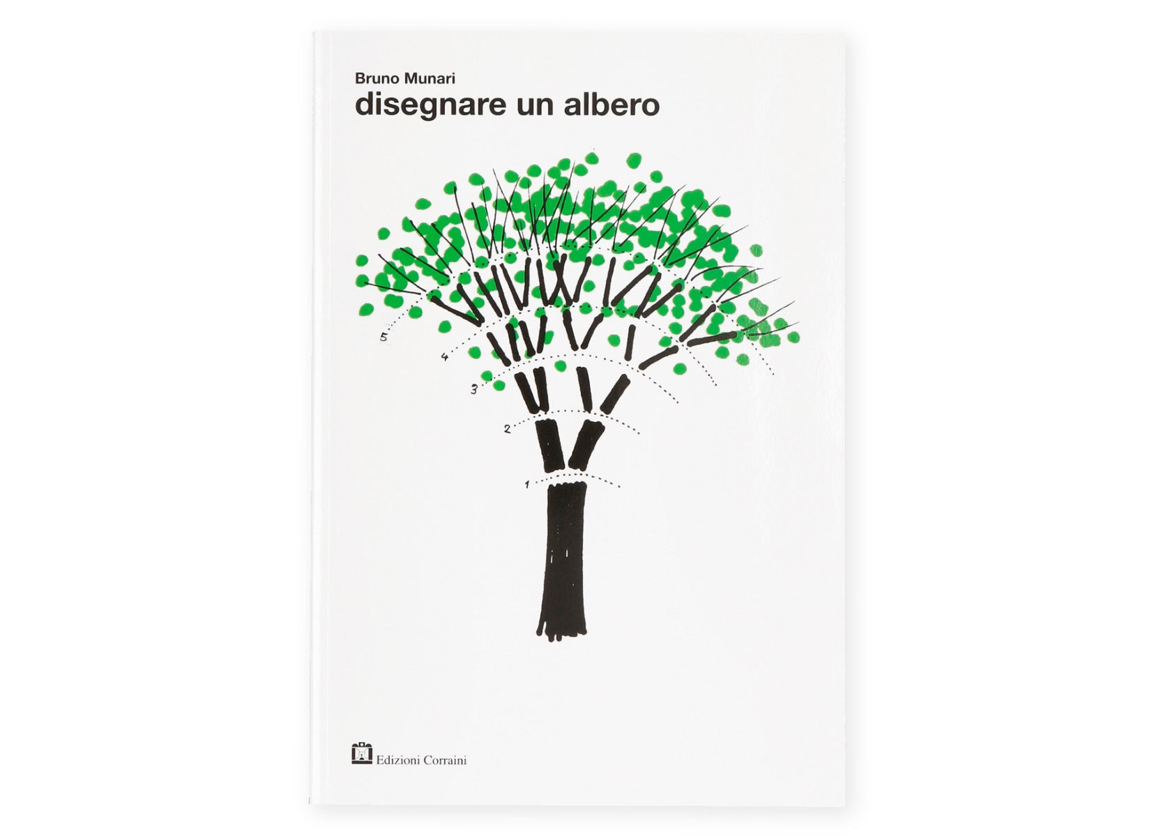 Disegnare un albero