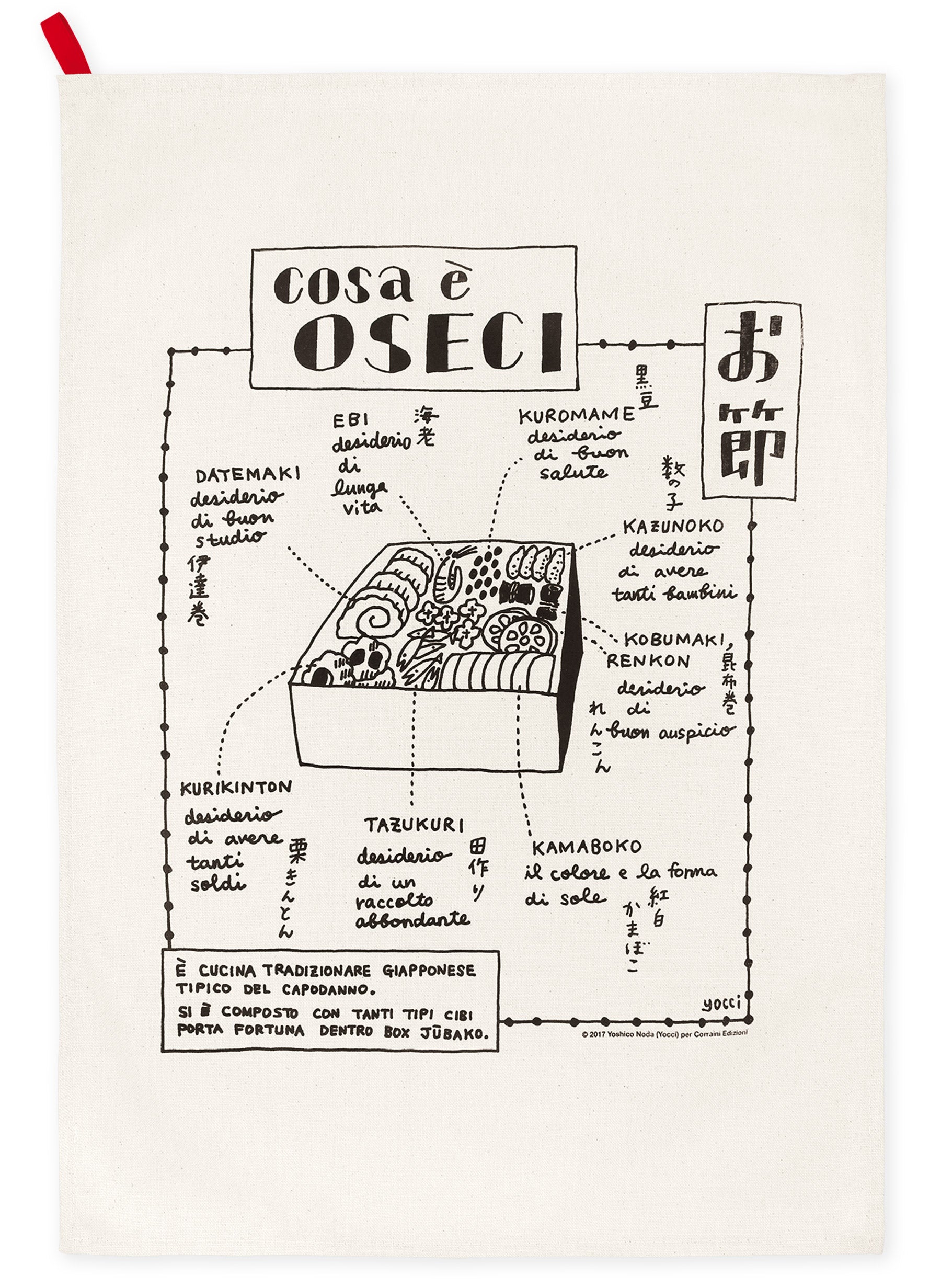 Cosa è OSECI