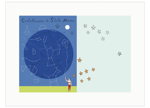 Costellazione