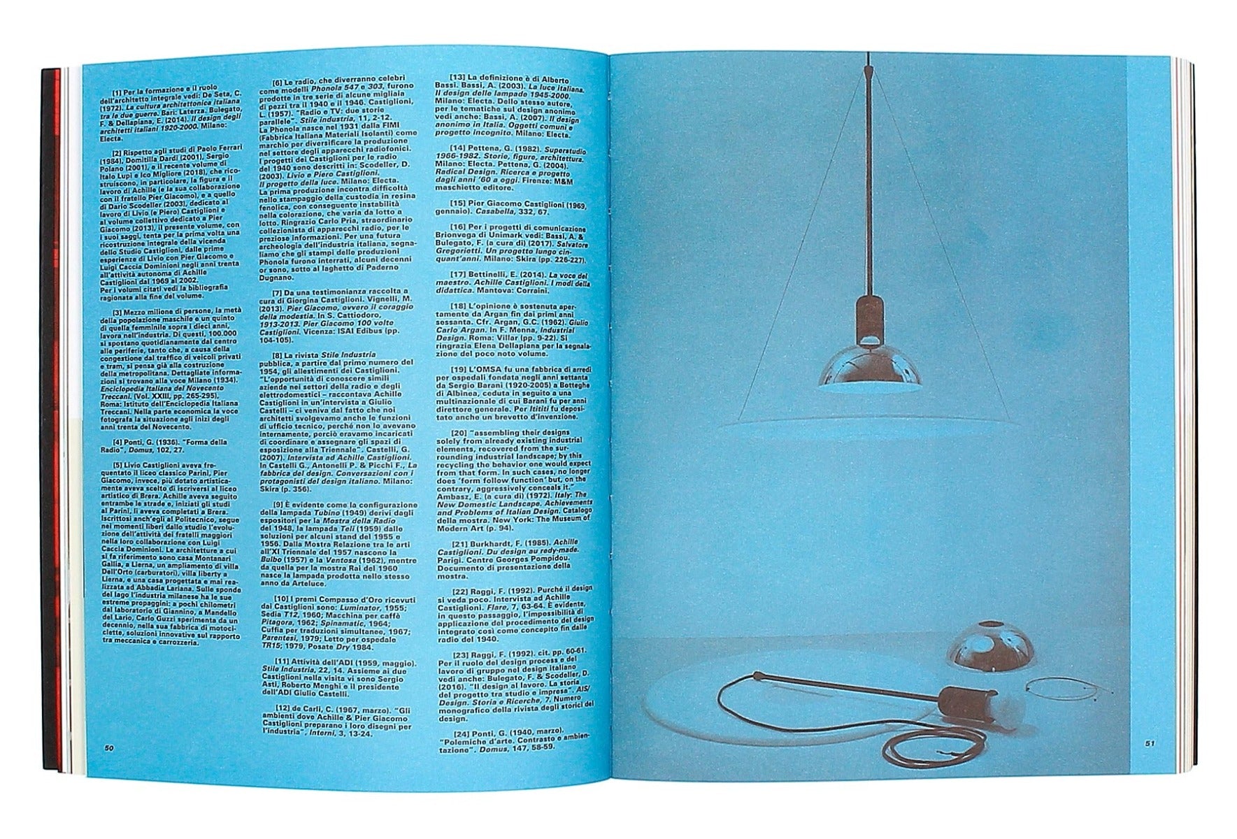 Il design dei Castiglioni
