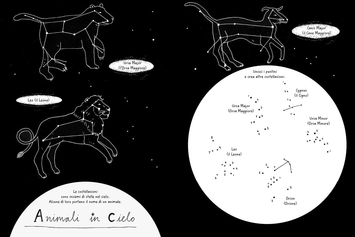 Disegnare nello spazio
