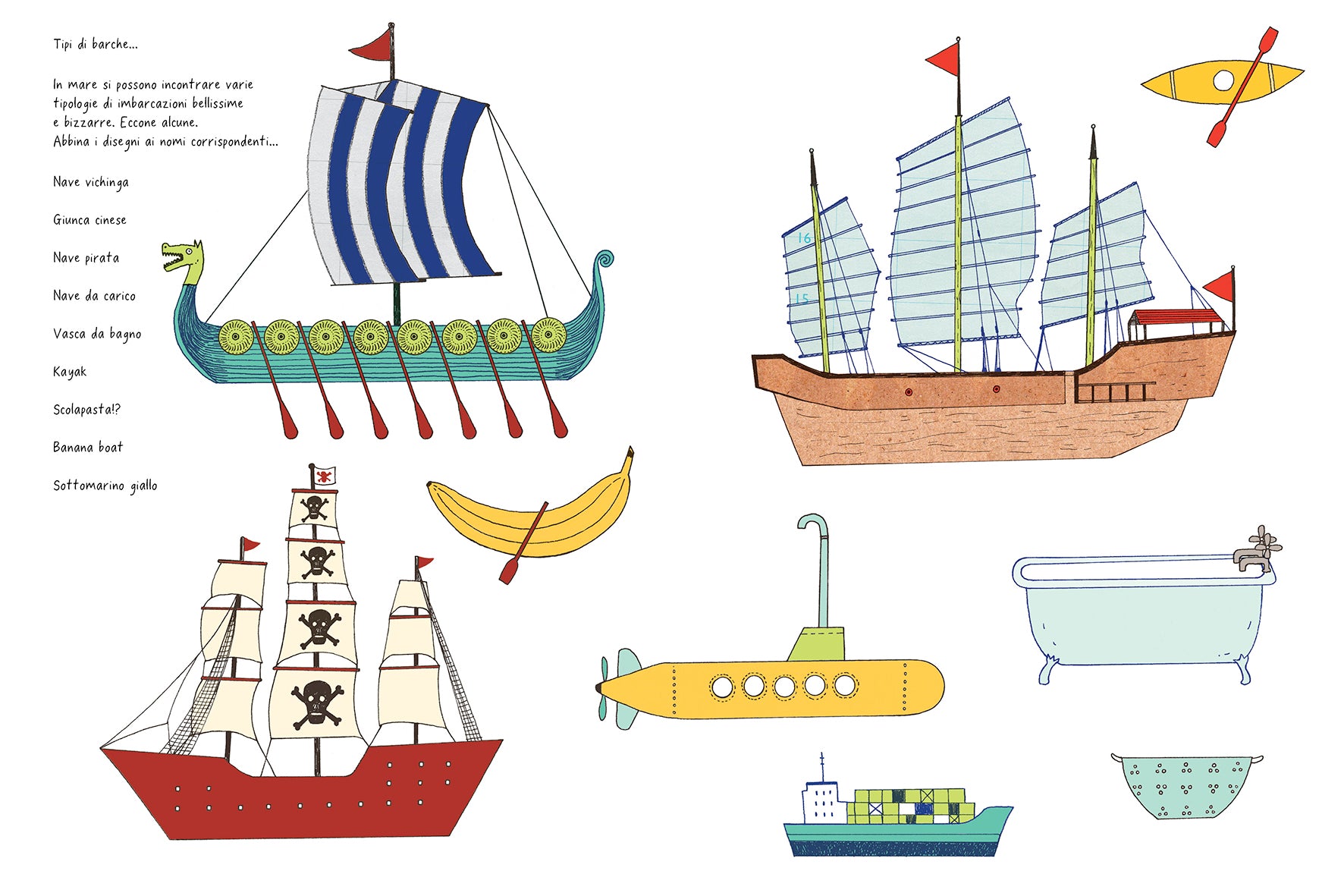 Disegnare in fondo al mare