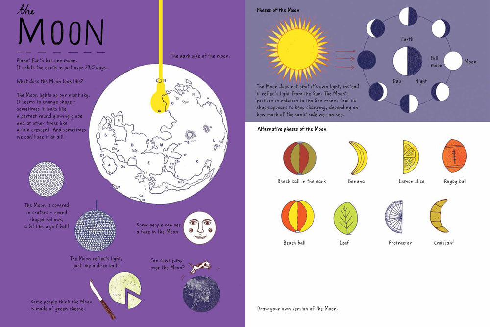 Drawing in space