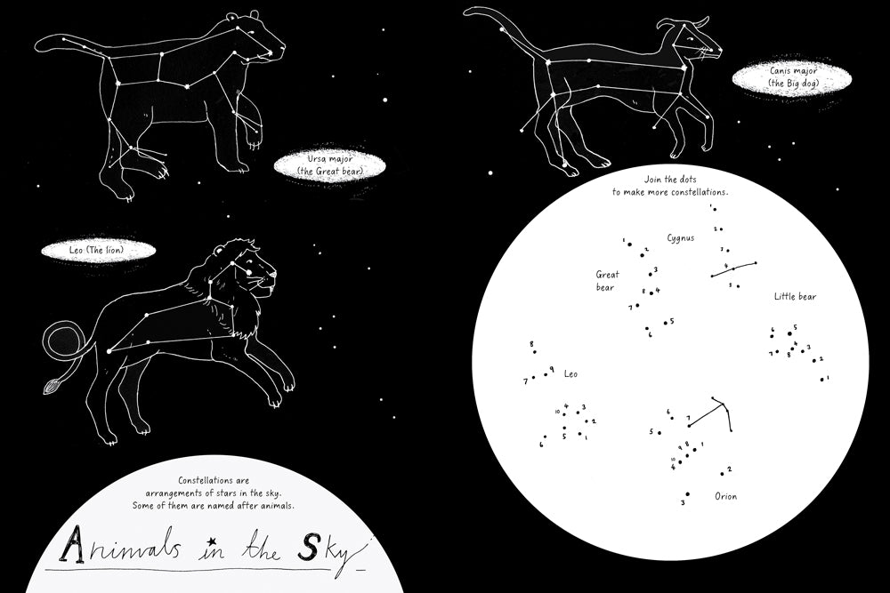 Drawing in space