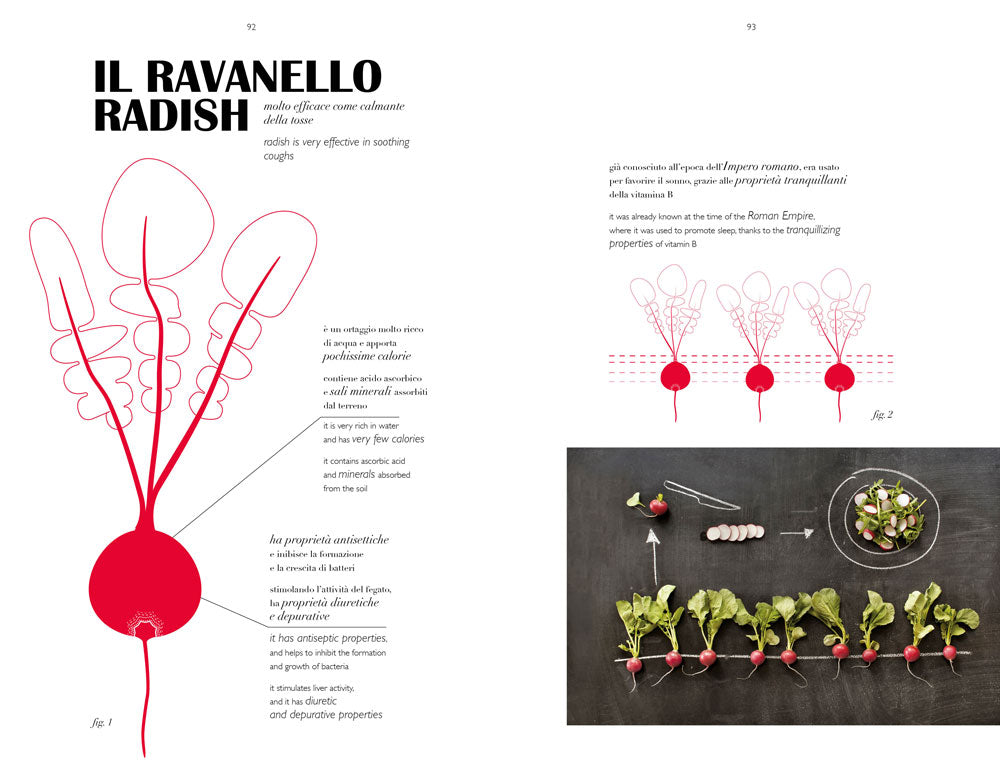 Herbarium taste