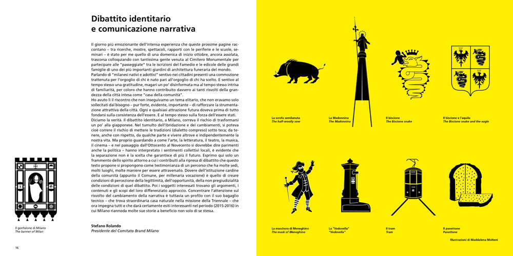 Identità Milano