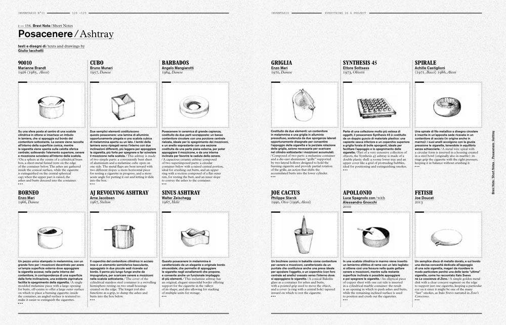 Inventario 11
