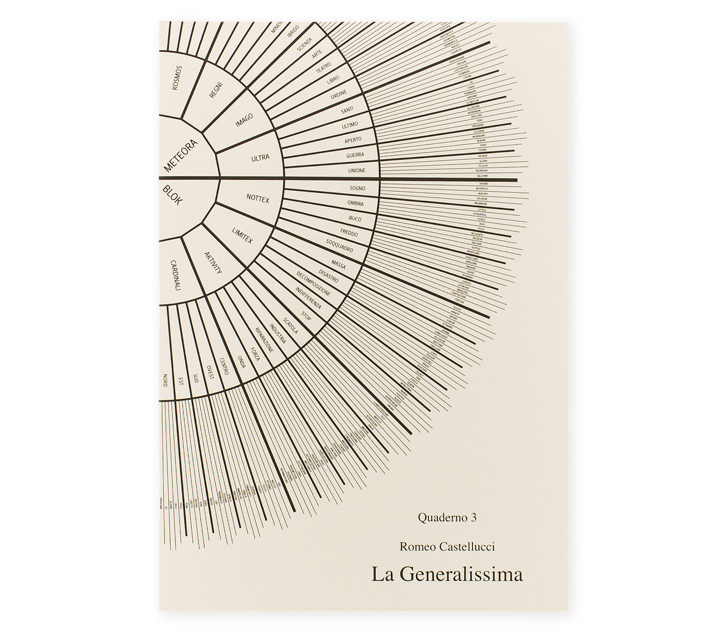 La Generalissima