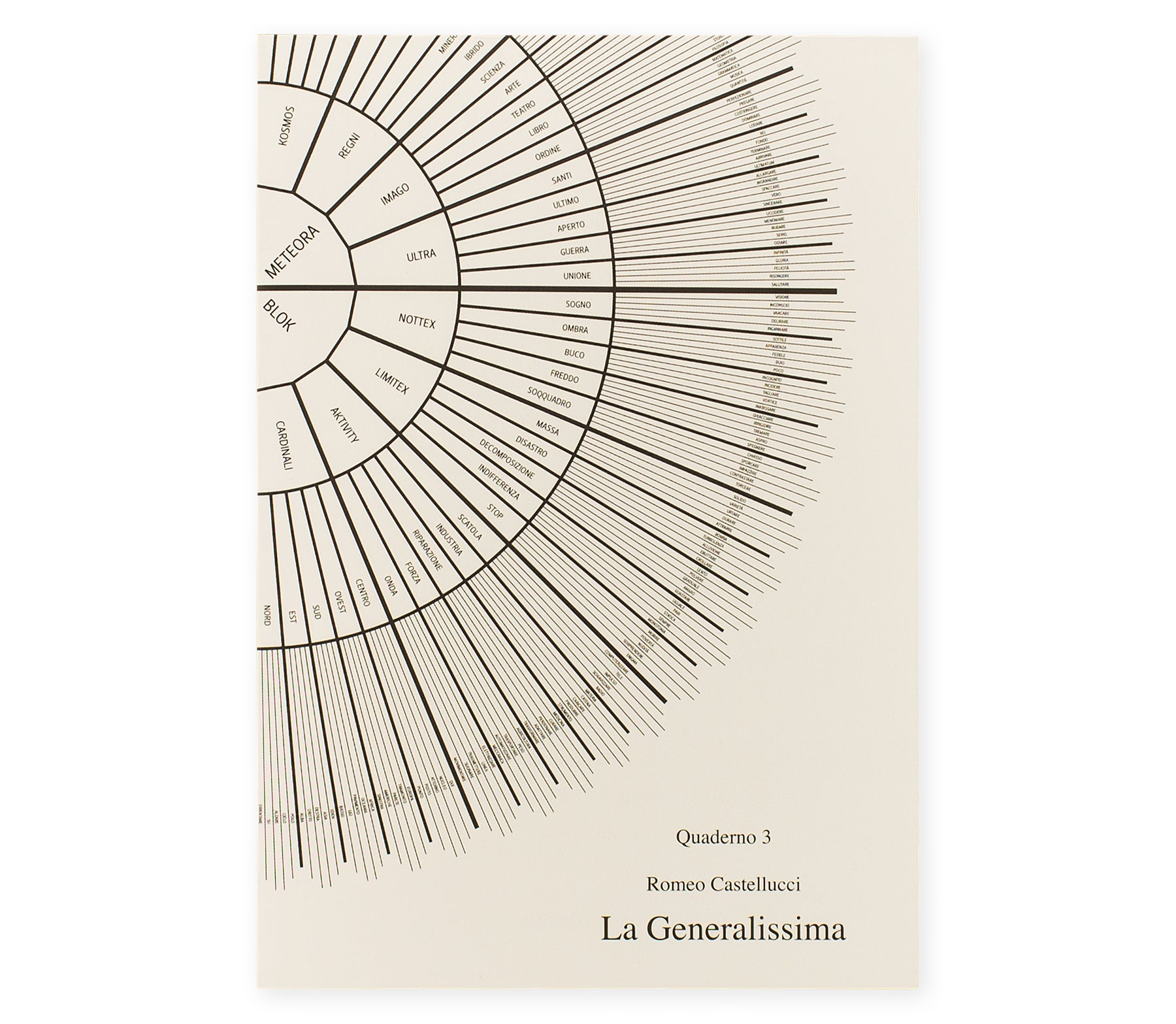 La Generalissima
