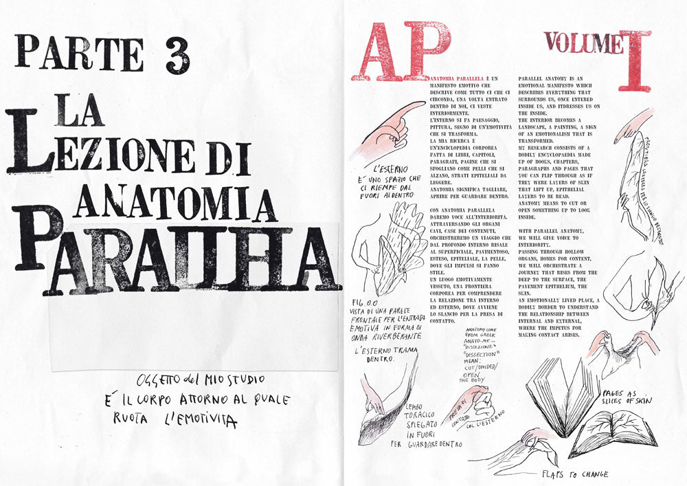 Lezioni di anato-mia
