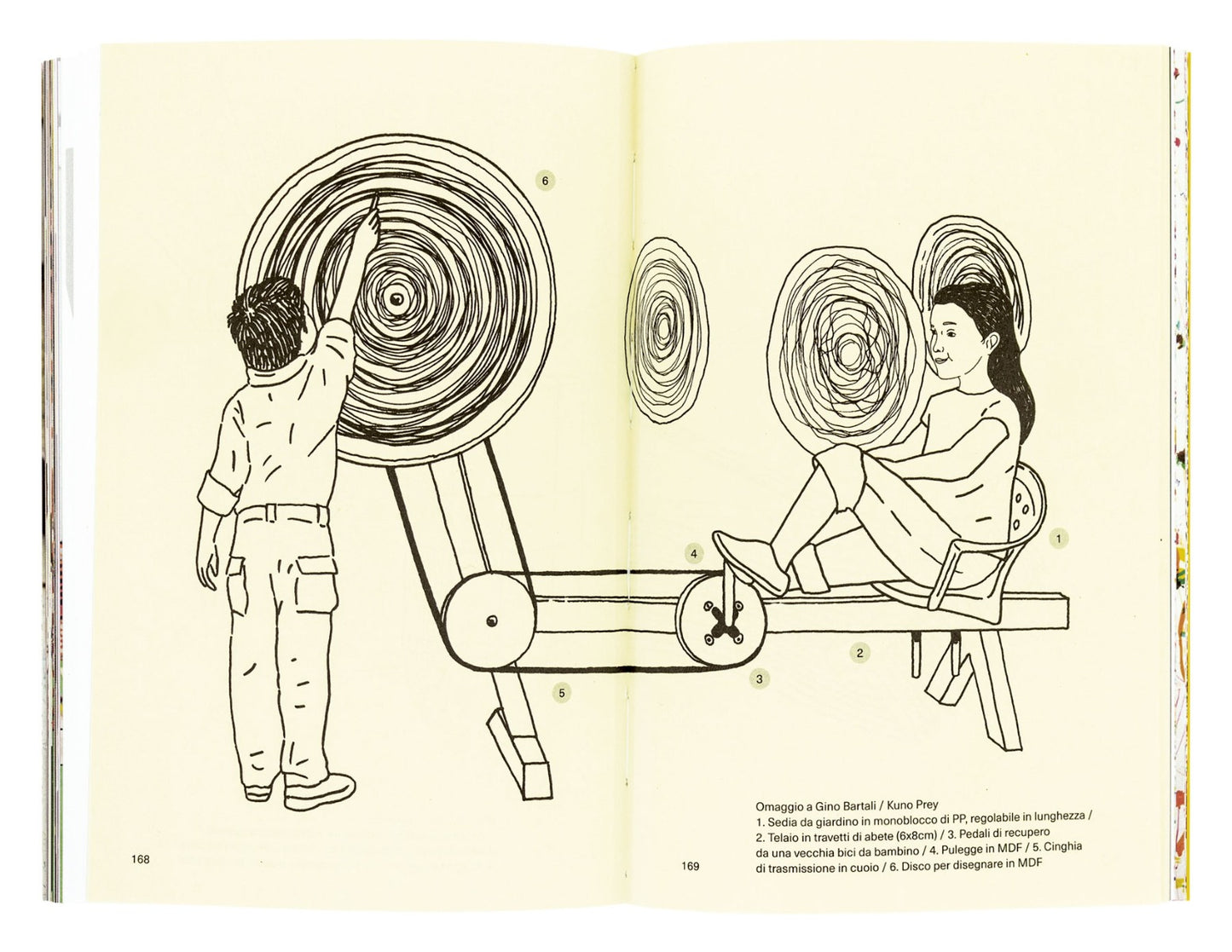 Macchine per disegnare