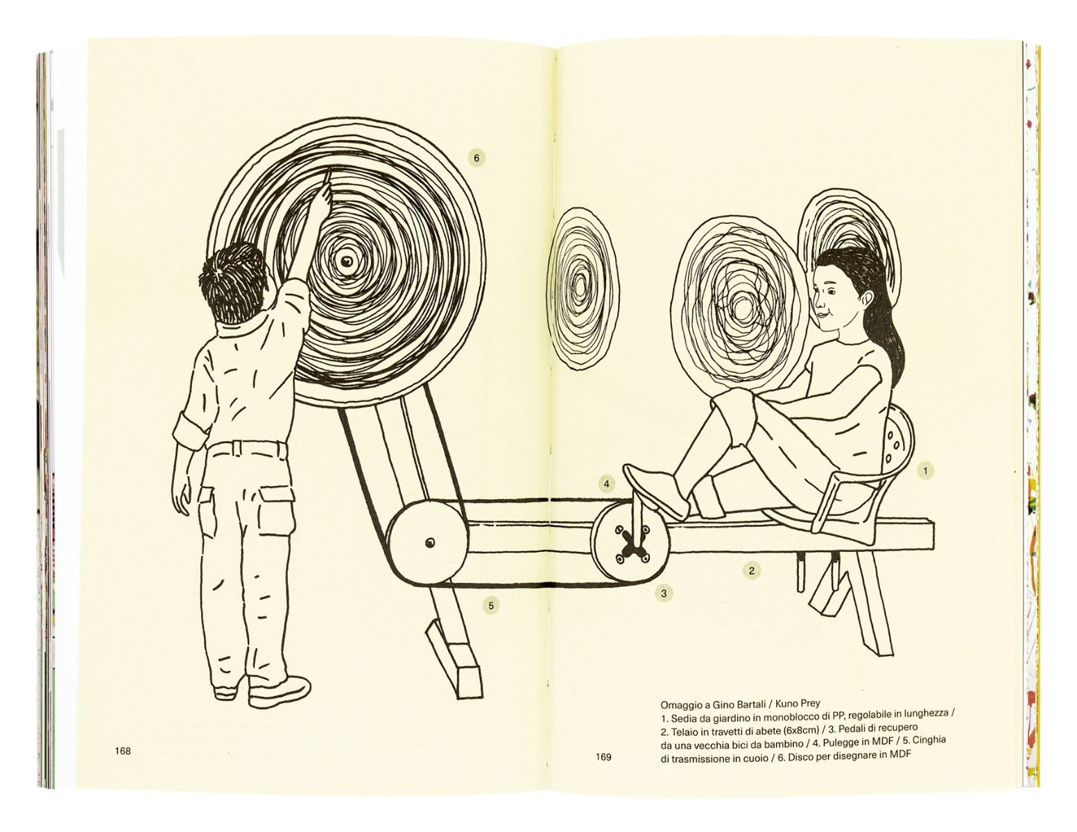 Macchine per disegnare