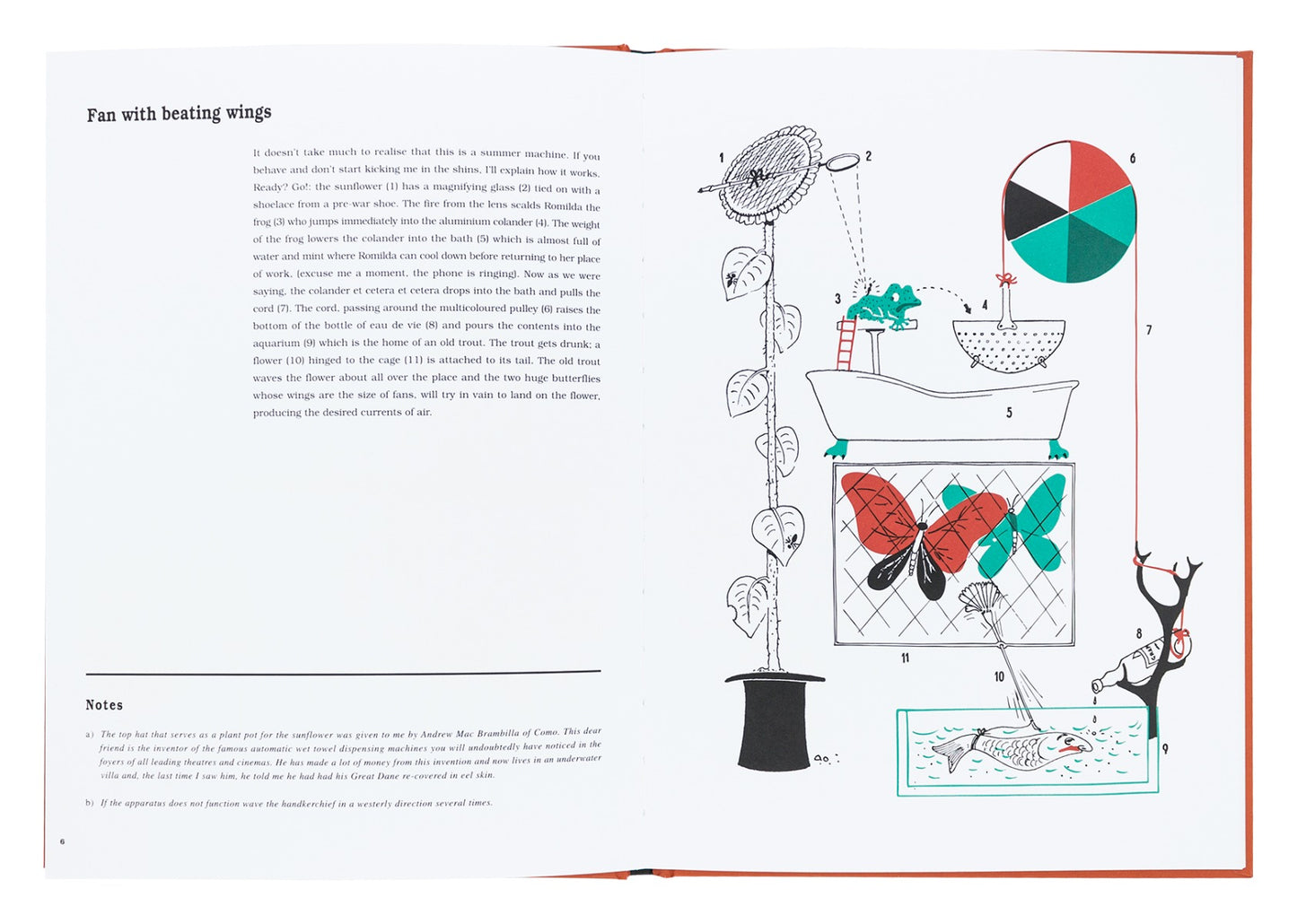 Munari's Machines