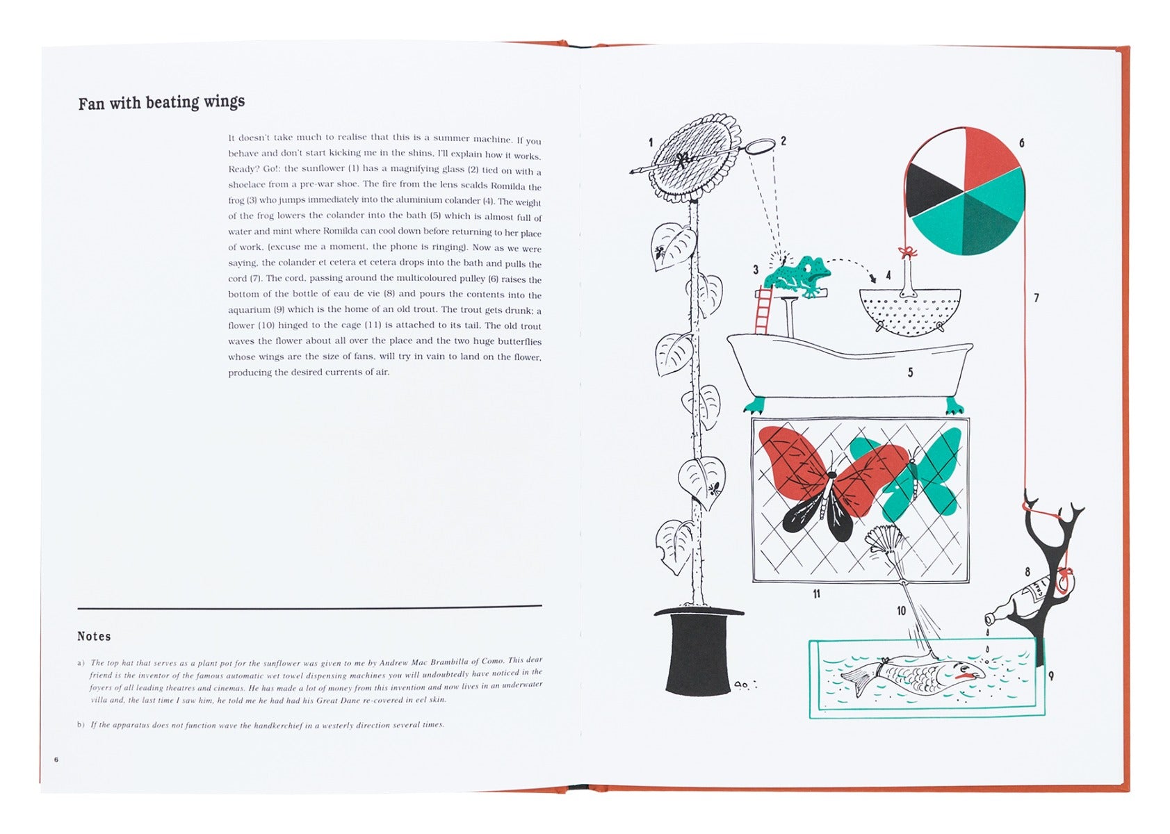 Munari's Machines