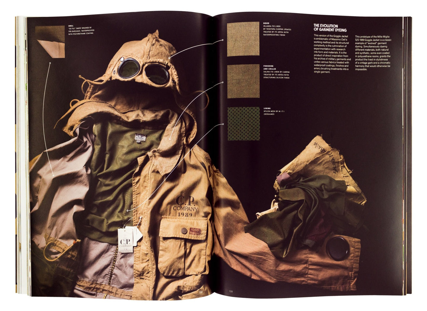 Ideas from Massimo Osti