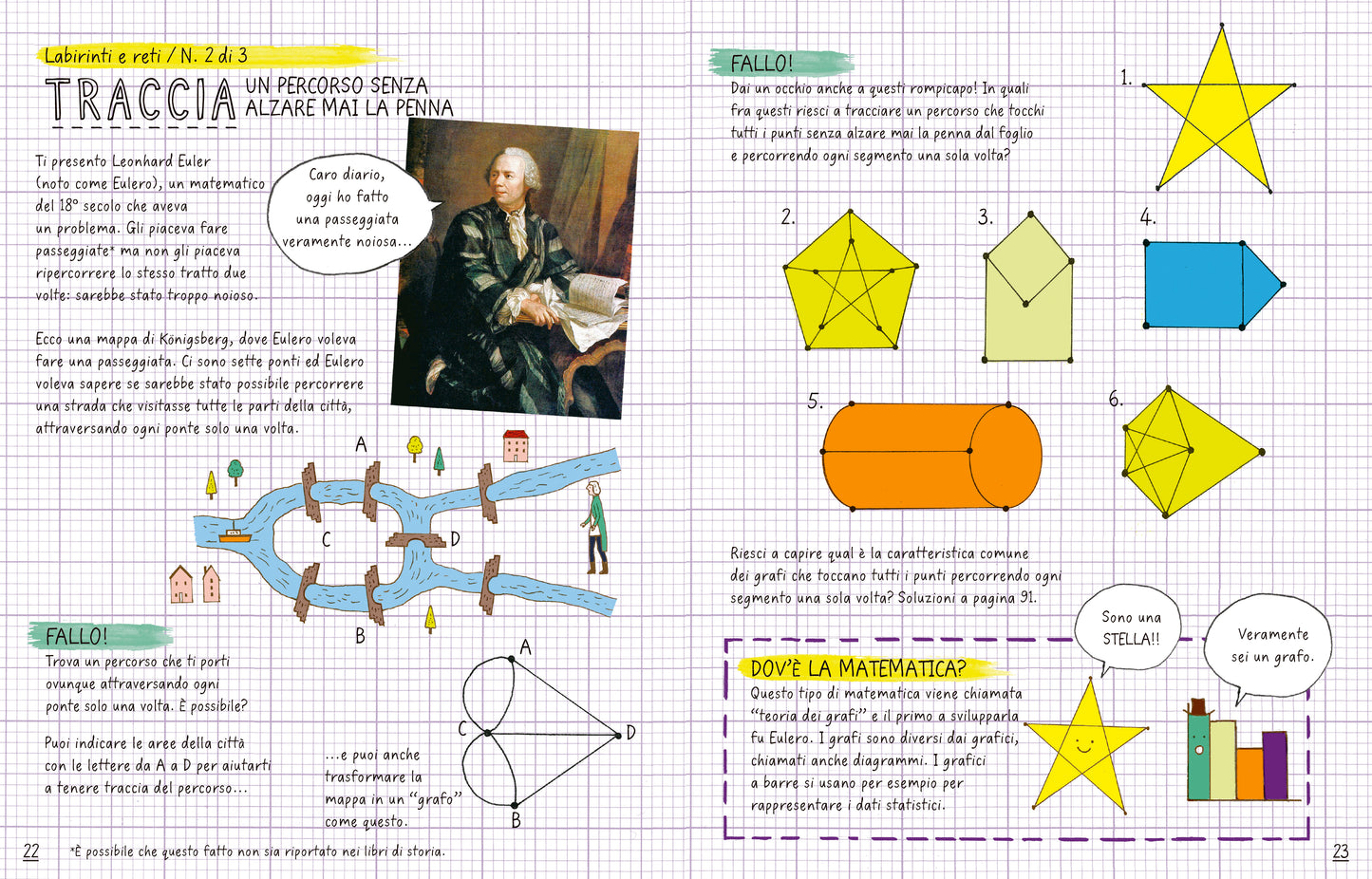 Tu sei un genio della matematica