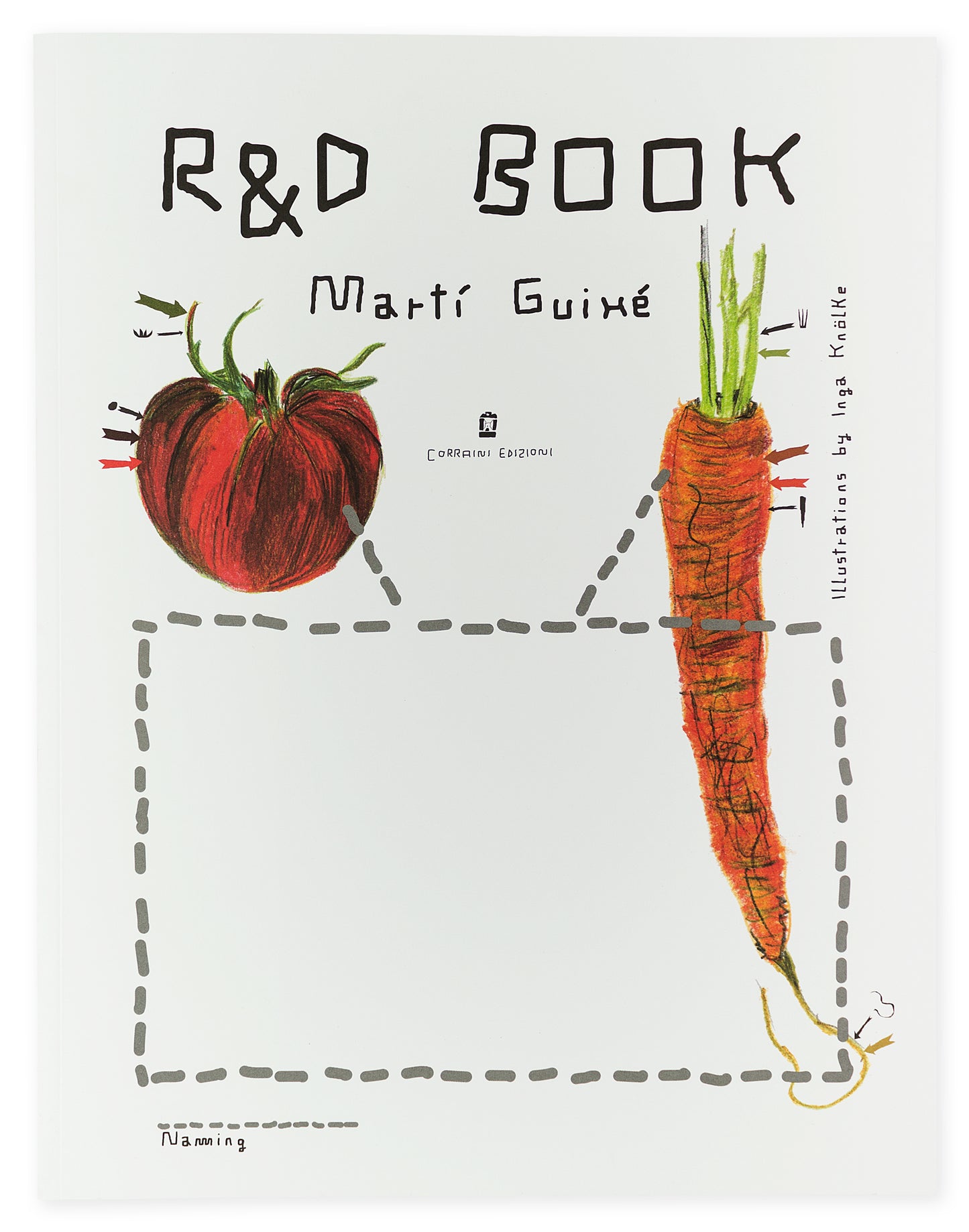 R&D Book