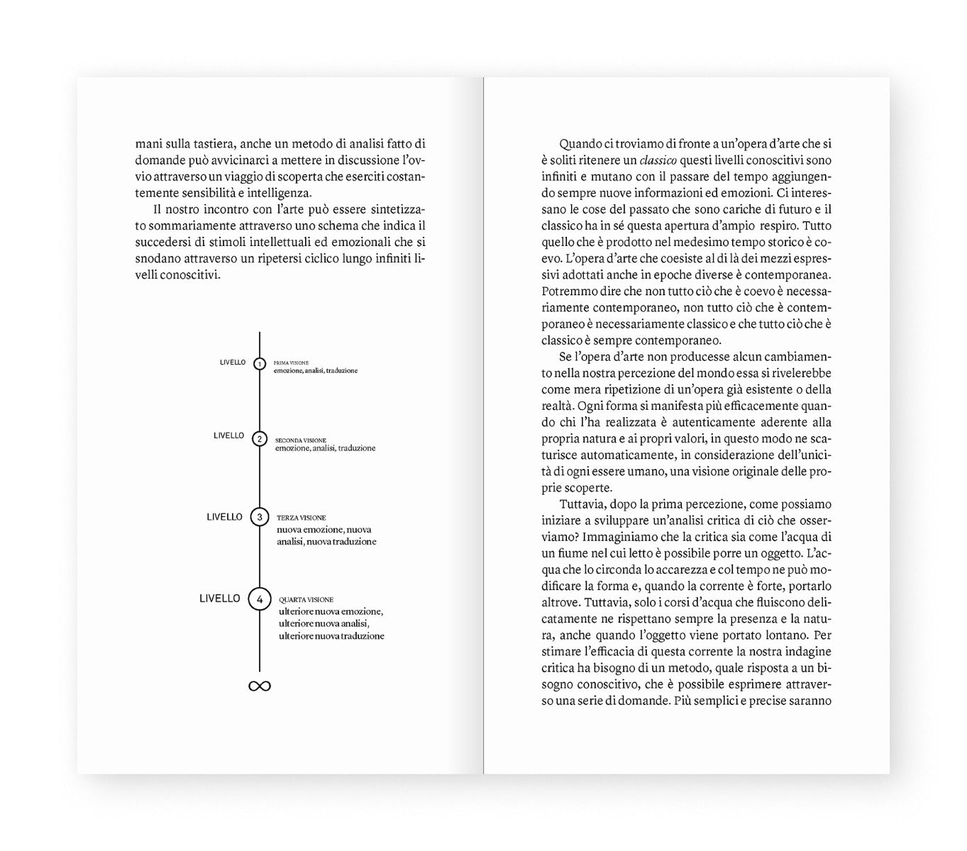 La sintesi spontanea