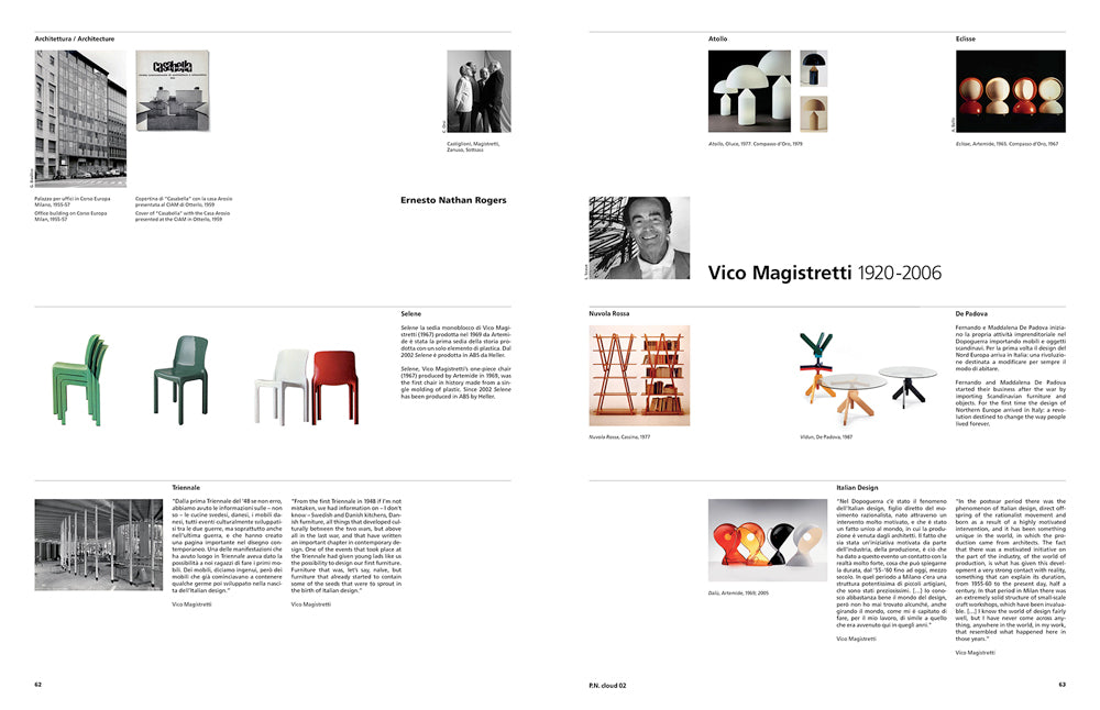 TDM 6: Design