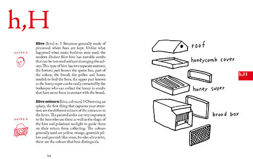 Dizionario dei Mieli Nomadi