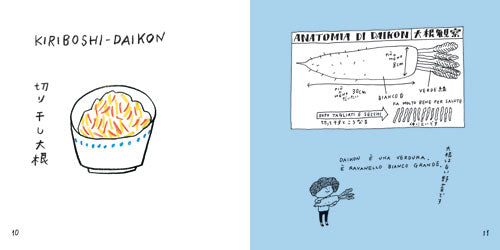 Menu di Yocci