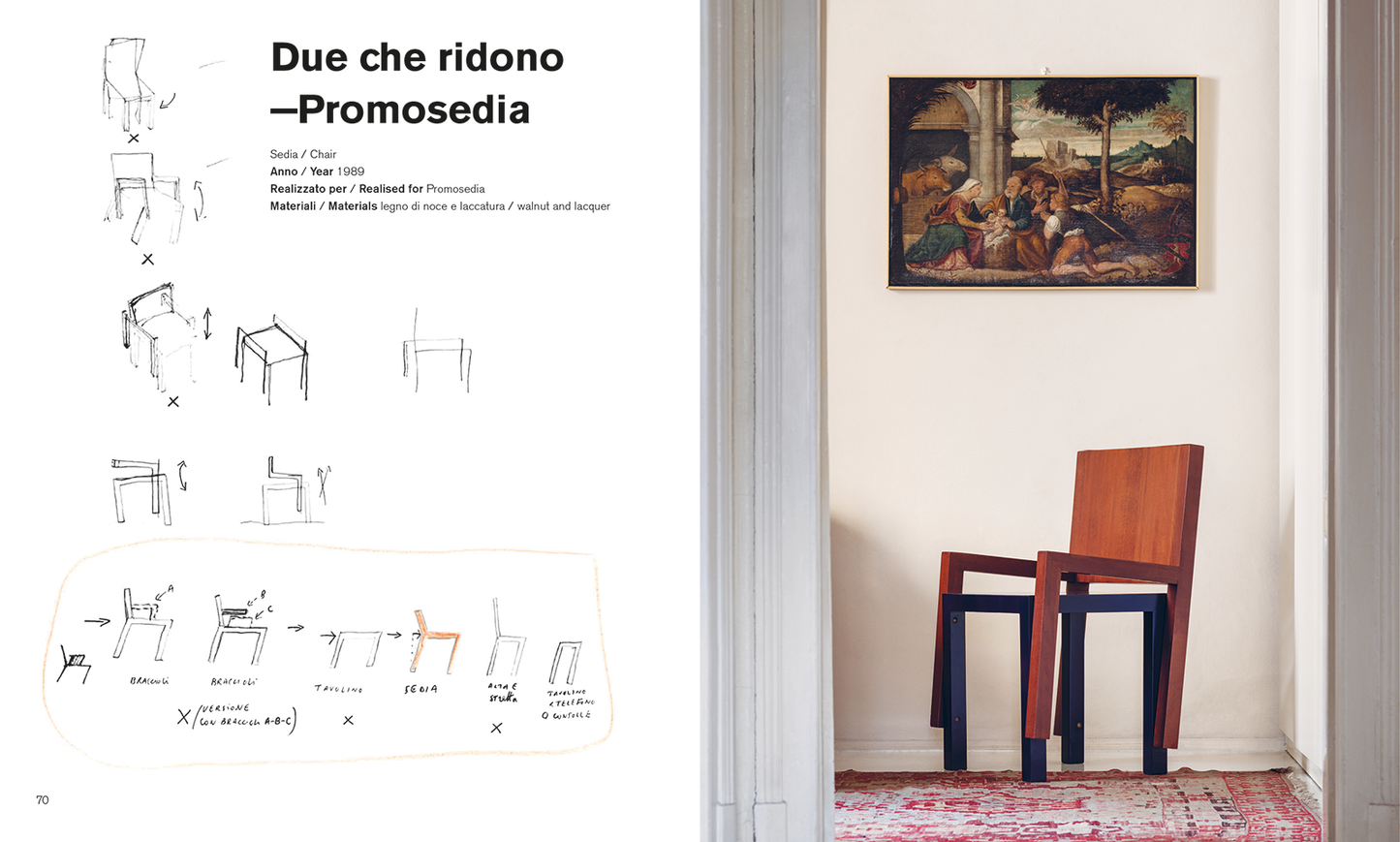 Progetti